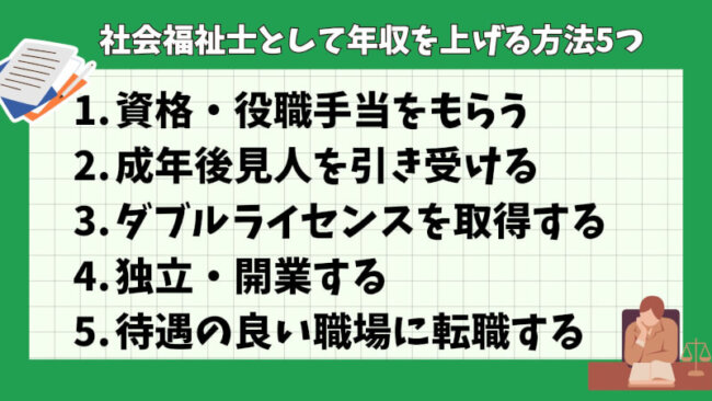 社会福祉士として年収を上げる方法5つ