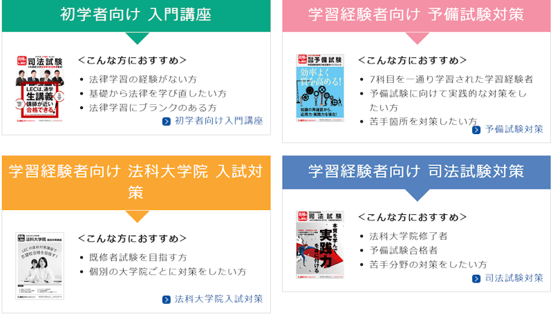 LEC 東京リーガルマインド,司法試験