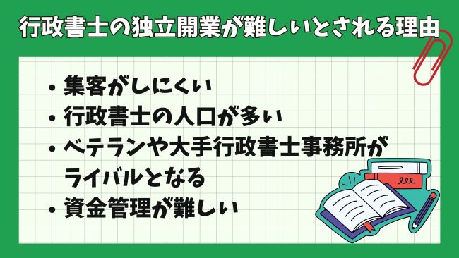 成功できる行政書士の独立開業、現実は難しい?