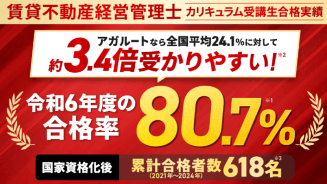 賃貸不動産経営管理士に合格するならアガルート