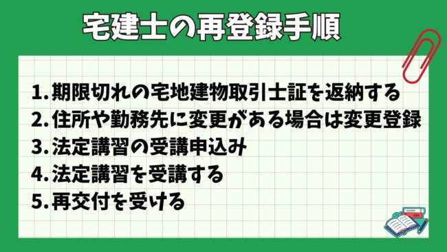 宅建士資格の更新忘れに気付いたときの再登録方法