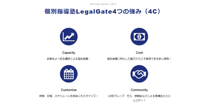 LegalGate 司法試験・予備試験