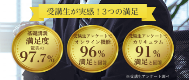 【第9期】資格スクエア予備試験講座の特徴と評判