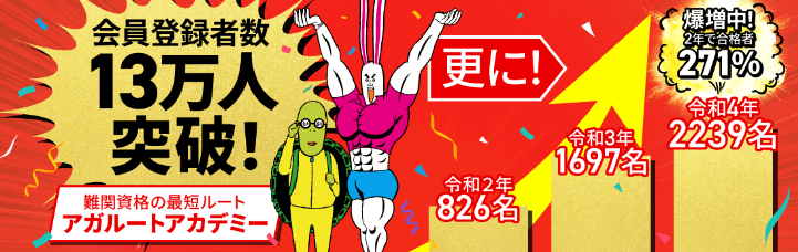 アガルートTOP