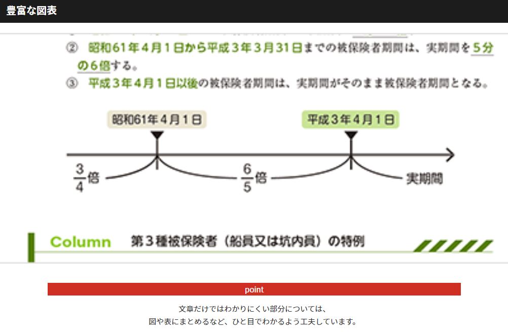⭕️公務員試験　上級テキスト、過去問などセット　Ｒ５内定率100% Amazon.co.jp: 公務員試験 上級テキスト、過去問などセット R5