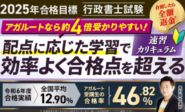 アガルート　行政書士講座　速習
