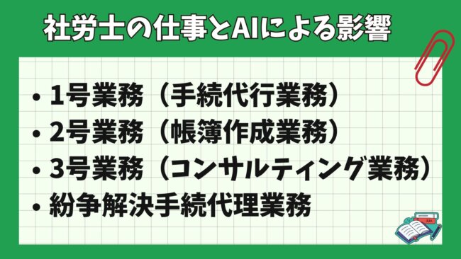 社労士の仕事とAIによる影響