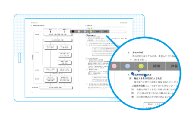 TAC　テキスト