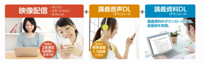 クレアール　学習スタイル