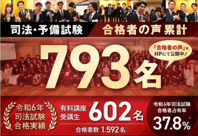 アガルート司法試験講座,合格実績