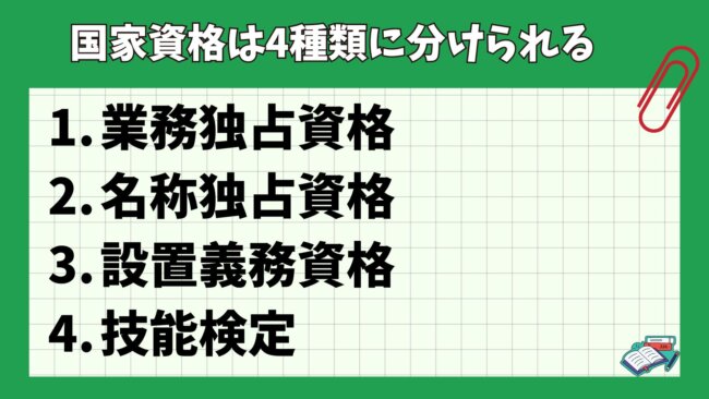 国家資格は4種類に分けられる