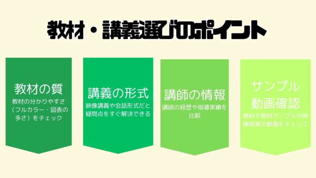 教材講義選びのポイント