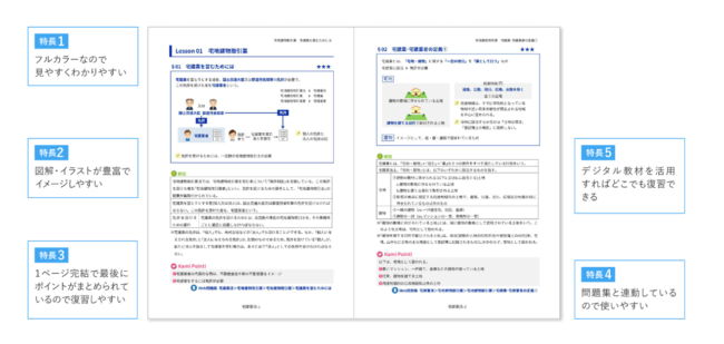合格に近づくオリジナル教材,大原