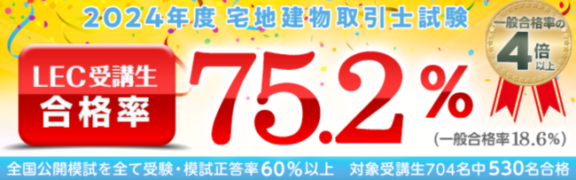 LEC,合格率,宅建