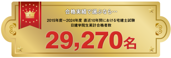 日建学院,合格実績
