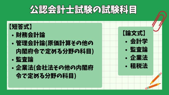 公認会計士試験の試験科目