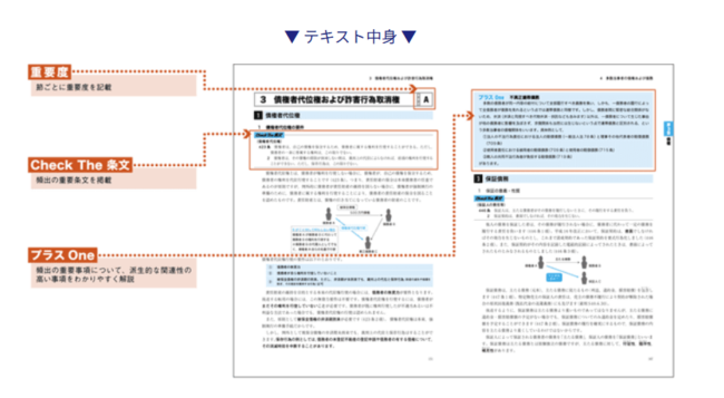 東京アカデミー　教材