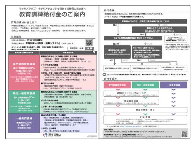 教育給付金