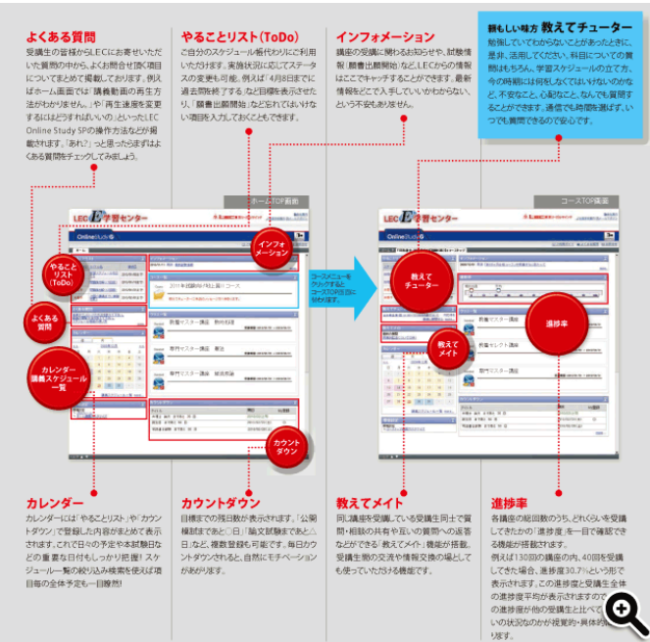 LEC　サポート　公務員試験講座