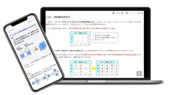 スタディング　教材