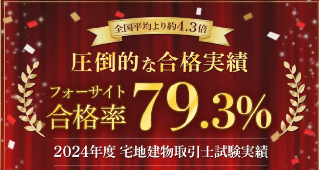 フォーサイト,合格率