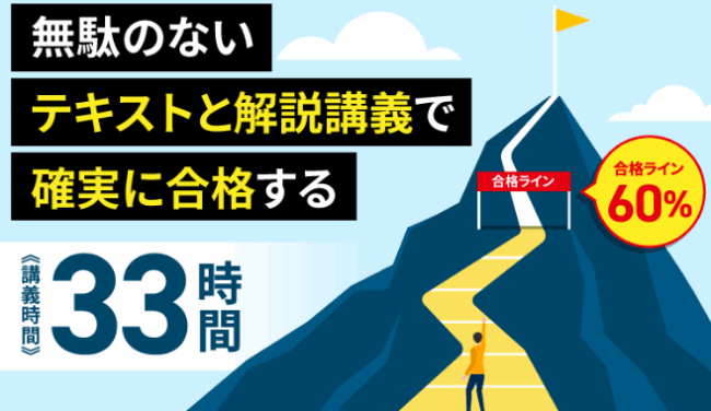 アガルート,FP講座,テキスト