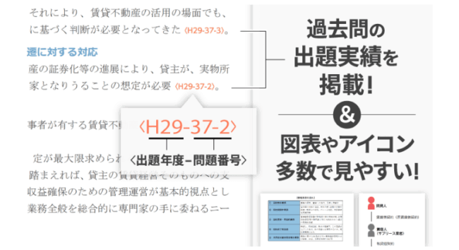 アガルートの賃貸不動産経営管理士,テキスト