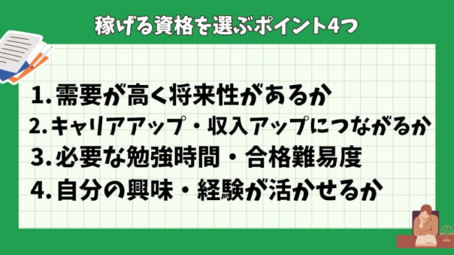稼げる資格を選ぶポイント4つ