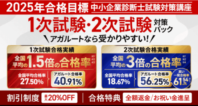 アガルート,中小企業診断士