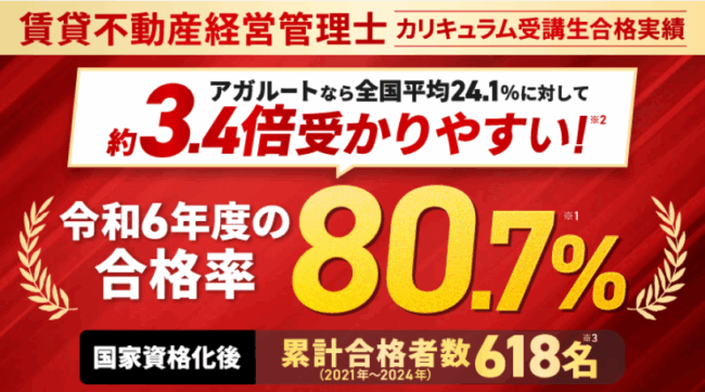 アガルート,賃貸不動産経営管理士,合格実績