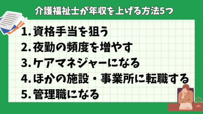 介護福祉士が年収を上げる方法5つ