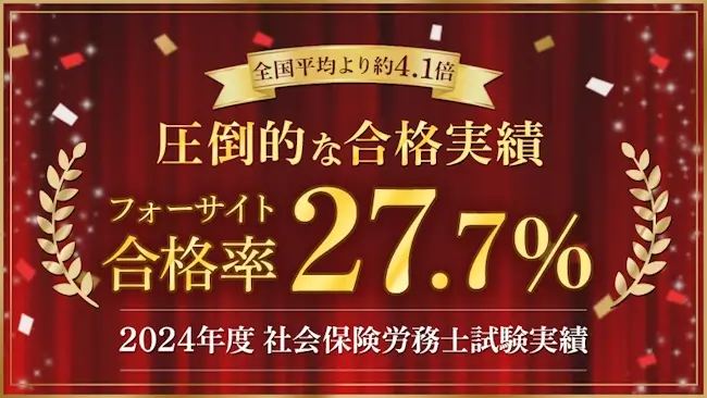 2025年7月最新】フォーサイトのクーポンやセールは？最新の割引
