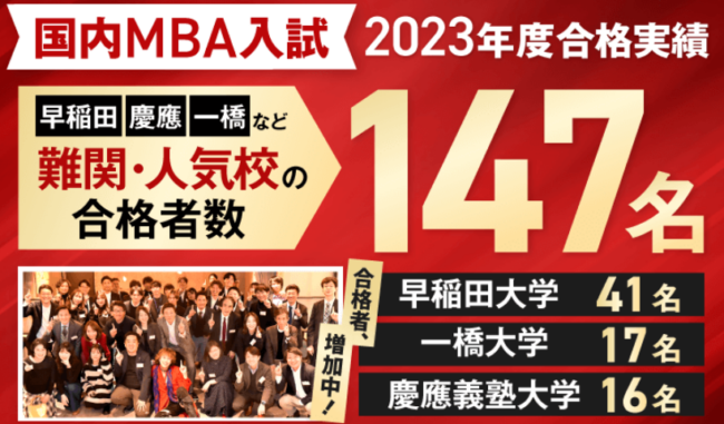 国内MBA入試2025　面接対策など参考書一式 アガルート 国内MBA入学試験｜【2025年4月入学】面接対策講座 | アガルート