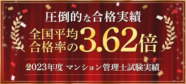 マンション管理士講座で使えるクーポン・キャンペーン,フォーサイト,クーポン