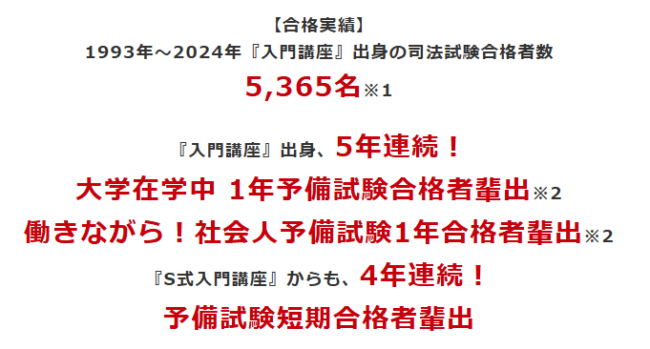 LEC,司法試験講座,合格実績