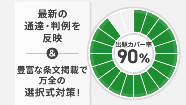 アガルート,社労士,テキスト