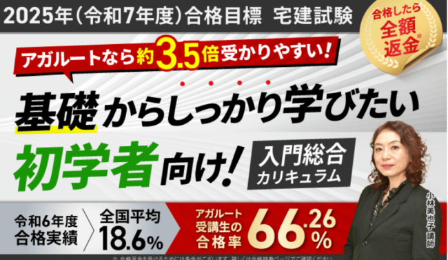 宅地建物取引士試験講座のクーポン・セール情報