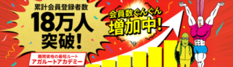 アガルート