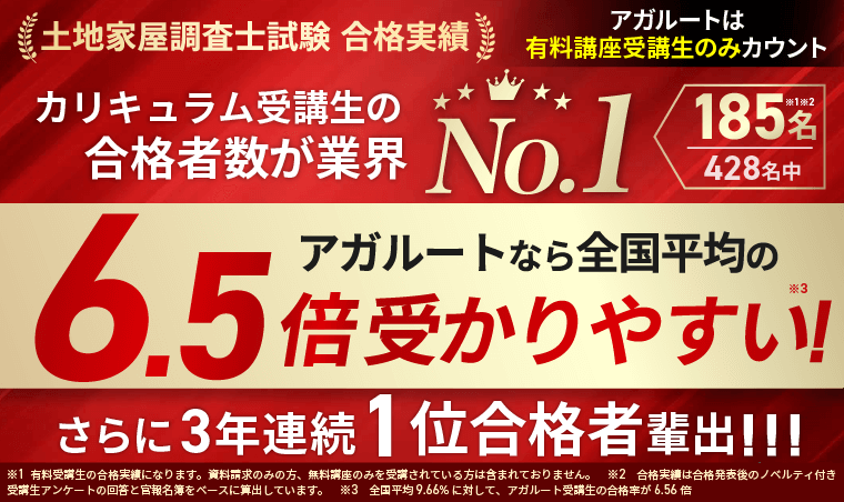 カリキュラム受講生の合格者数No1,アガルート