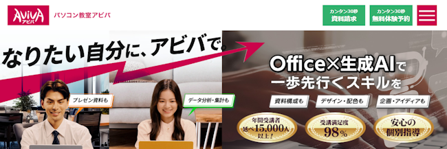AVIVA（アビバ）とは