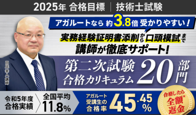 技術士試験講座のクーポン・セール情報