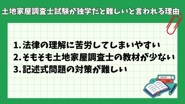 2024土地家屋調査士試験択一直前対策講座 2024土地家屋調査士試験択一直前対策講座 本