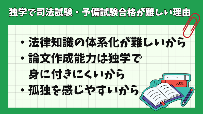司法試験・予備試験合格に独学は難しい理由