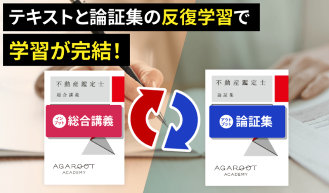 出題傾向を反映したテキストと論証集　アガルート
