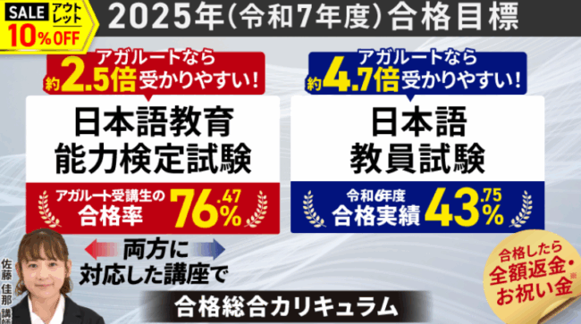 アガルート日本語教育能力検定試験講座